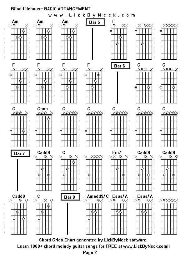 Chord Grids Chart of chord melody fingerstyle guitar song-Blind-Lifehouse-BASIC ARRANGEMENT,generated by LickByNeck software.